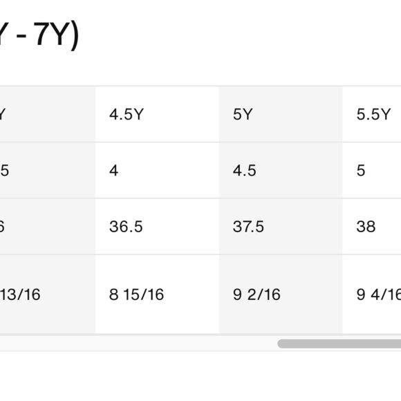 Nike Air Force 1 Youth 5Y White 653998-100 Triple White Sneakers EUC - Picture 3 of 11